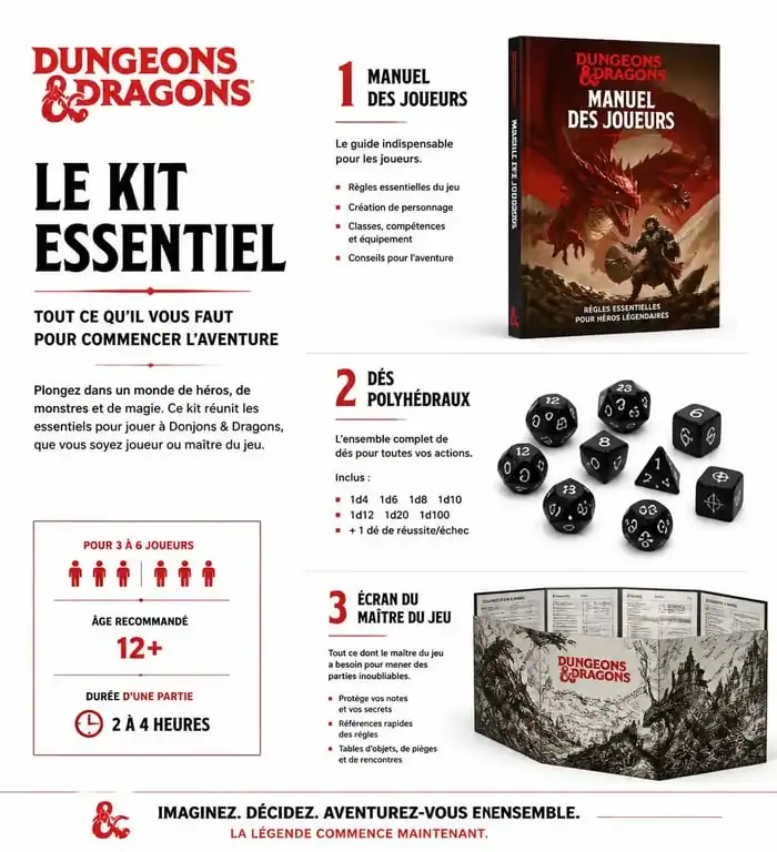 Matériel indispensable pour débuter au jeu de rôle Donjons et Dragons, incluant les manuels de base et les dés polyédriques.